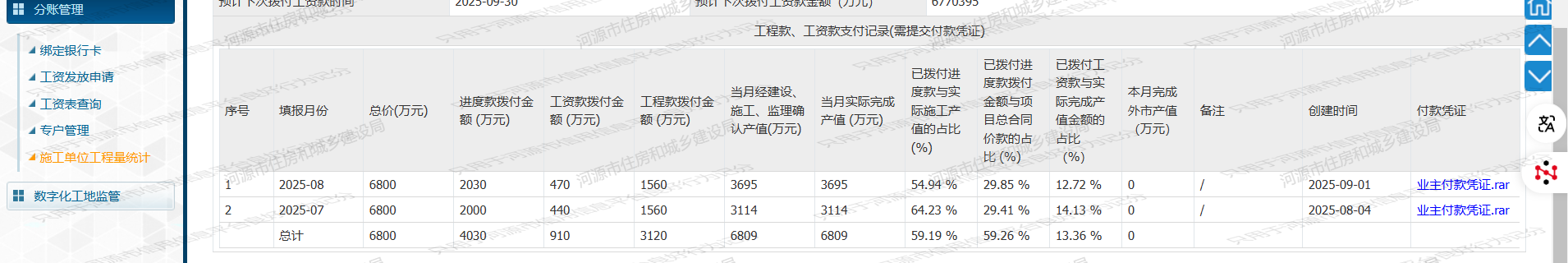 施工单位工程量统计2